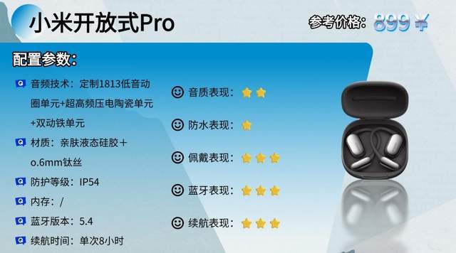 什么耳机适合骑行戴？骑行运动耳机十款体验合集分享，看完不亏