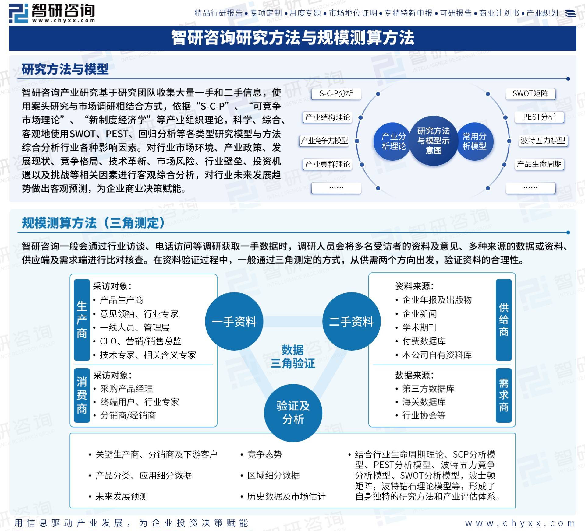 图形用户界面AI 生成的内容可能不正确。