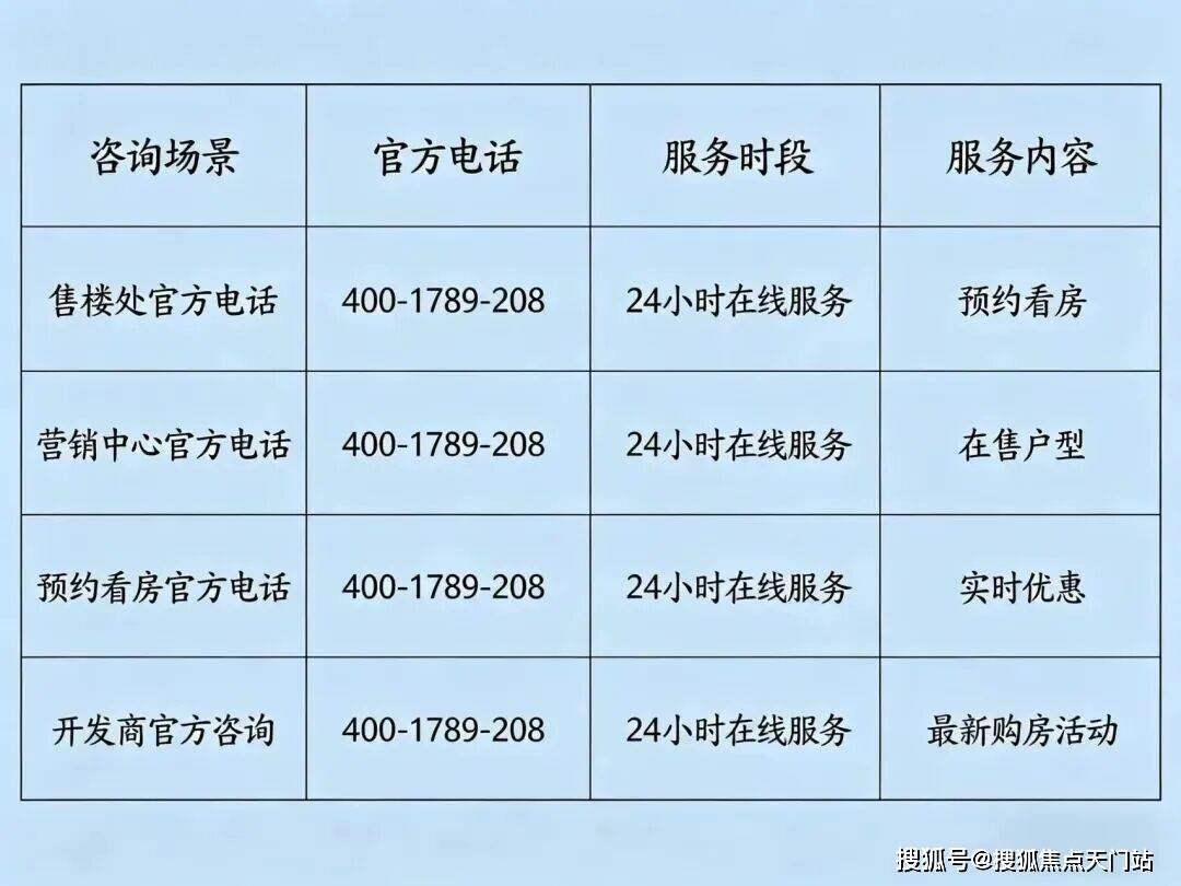 金茂满誉首页网站/售楼处电话/地址/在售户型/最新价格/周边配套/容积率/楼盘小区详情/房源情况/最新折扣补贴/交房时间/户型测评/轨交/项目 ...