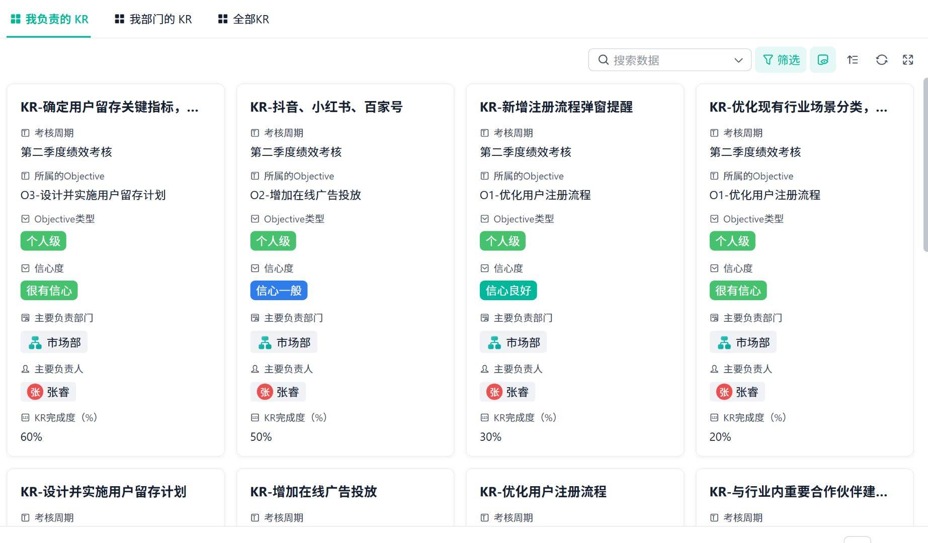 绩效自评办法