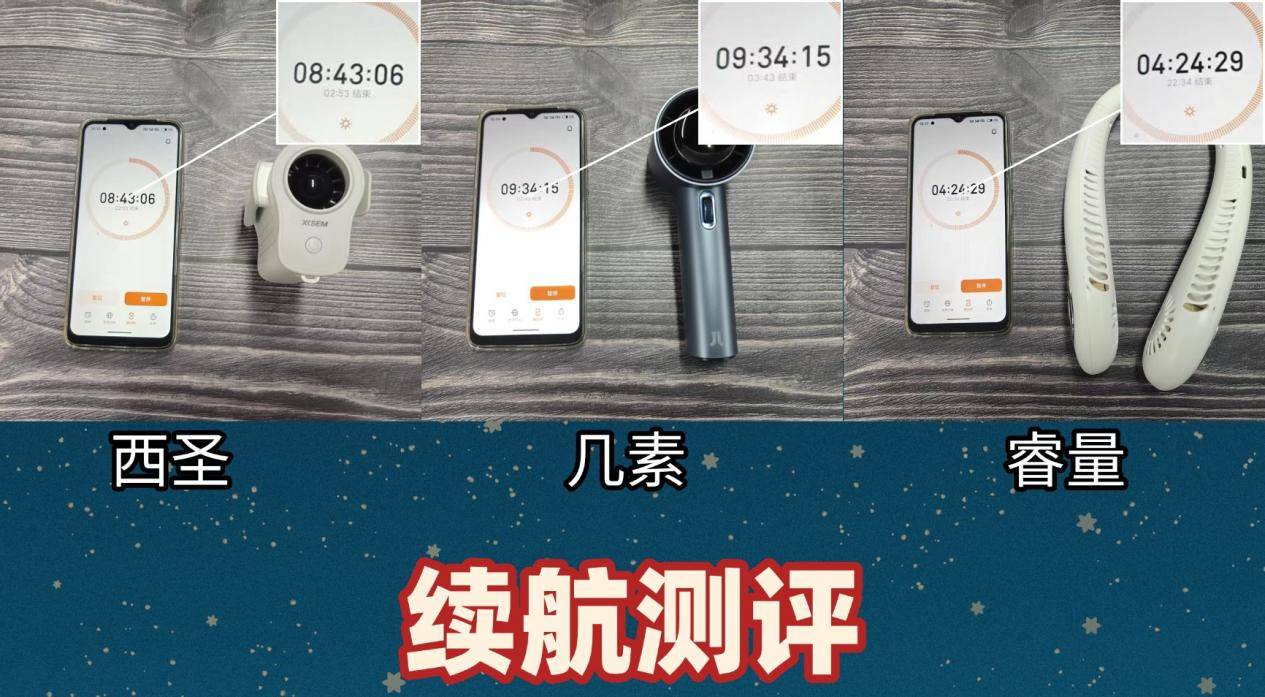 小风扇哪个牌子质量好?实测几素西圣睿量三款热门风扇品牌!