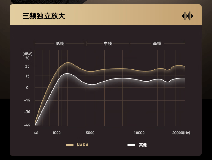 哪款户外音箱音质排名第一，几款音质好的户外音箱推荐，到底谁第一？