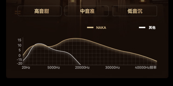 选哪个品牌的蓝牙音箱比较好？盘点2026年蓝牙音箱十大品牌，亲测好用