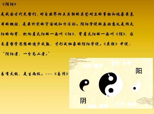 阴阳学说体裁作品分类_阴阳表面实质愚弄_阴阳学说发展