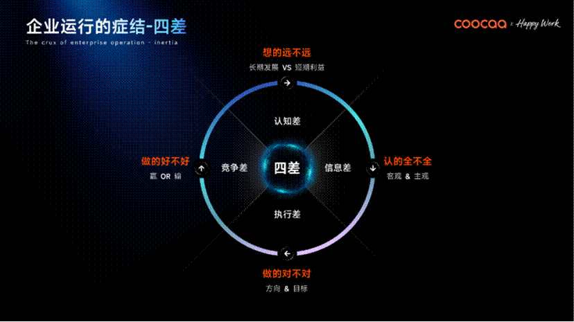全球AI管理变革的“中国样本”：酷开发布企业AI操作系统-视听圈