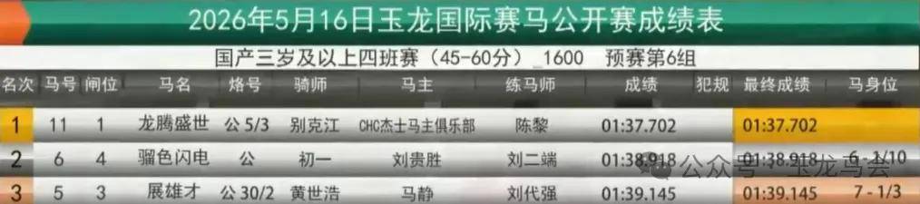 文章配图-1