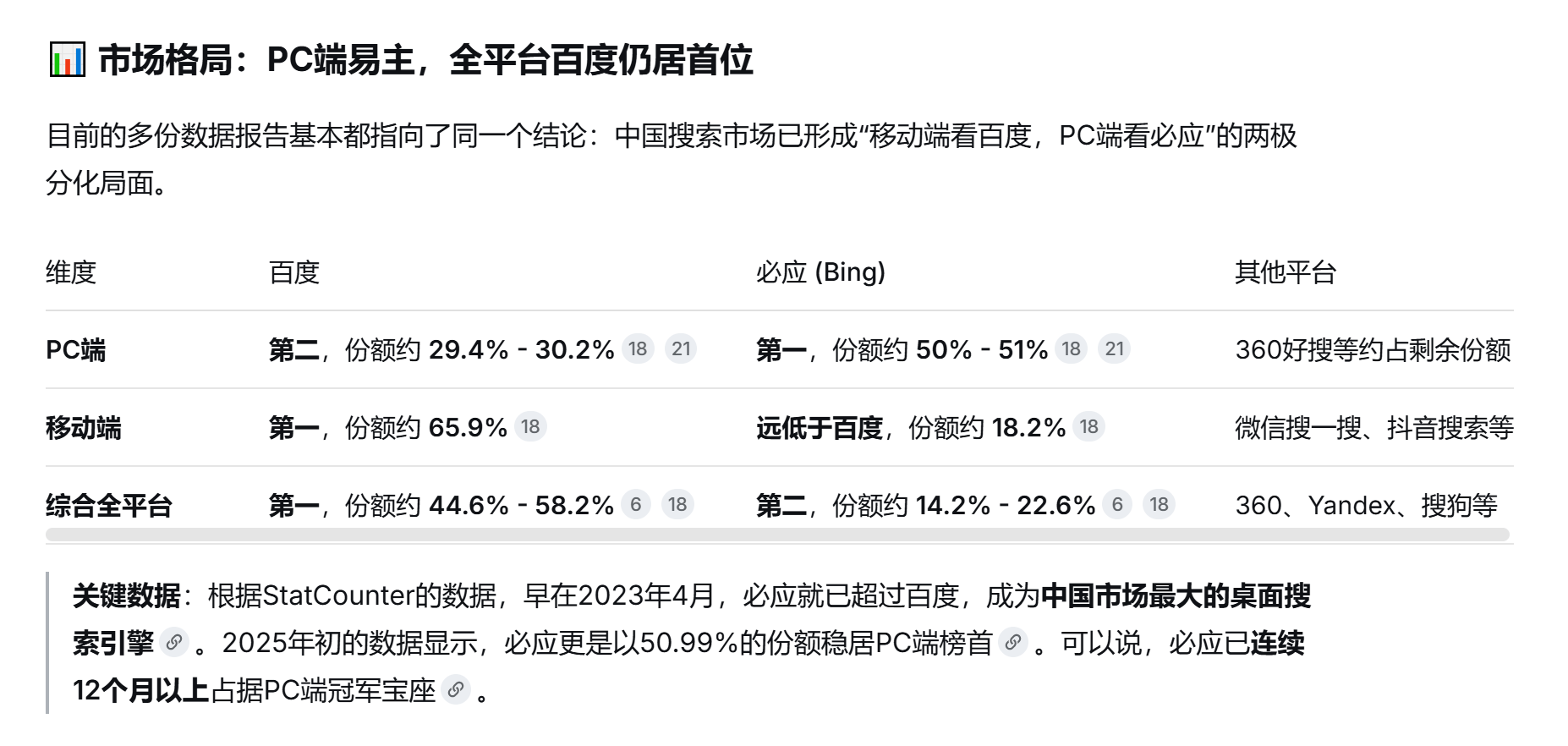 百度谷歌必应搜索引擎对比 - 必应搜索和谷歌搜索 百度谷歌必应搜索引擎对比 - 必应搜索和谷歌搜索