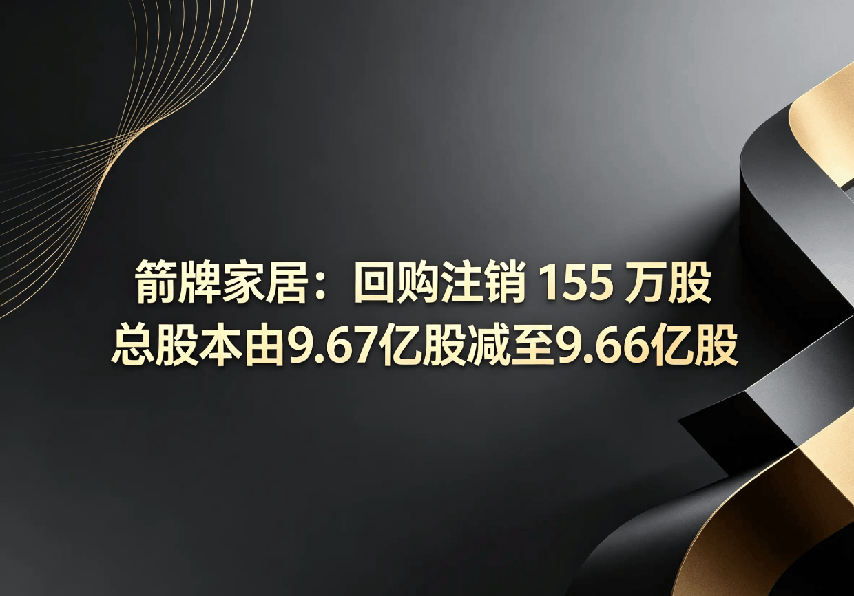 箭牌家居回购注销155万股 总股本缩减至9.66亿股.png