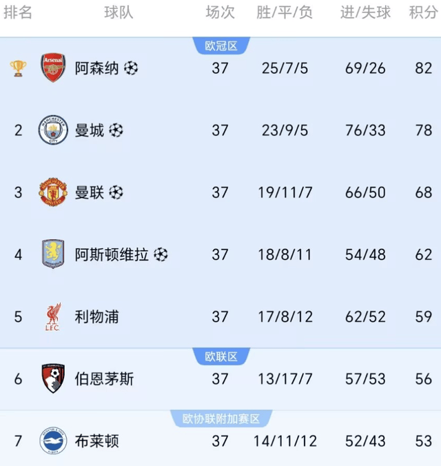 ������ͼ-1
