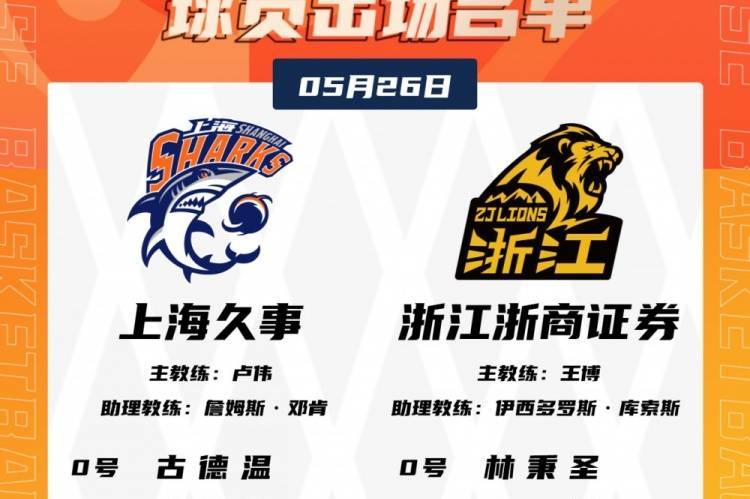 CBA总决赛G1参赛名单：怀特塞德缺席 孙铭徽出战
