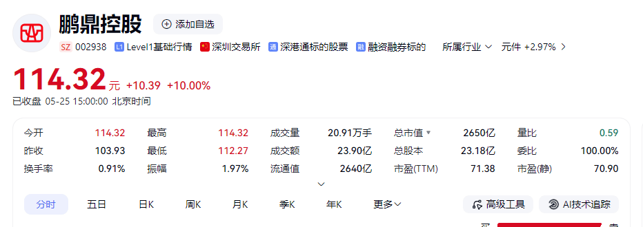 文章配图-1