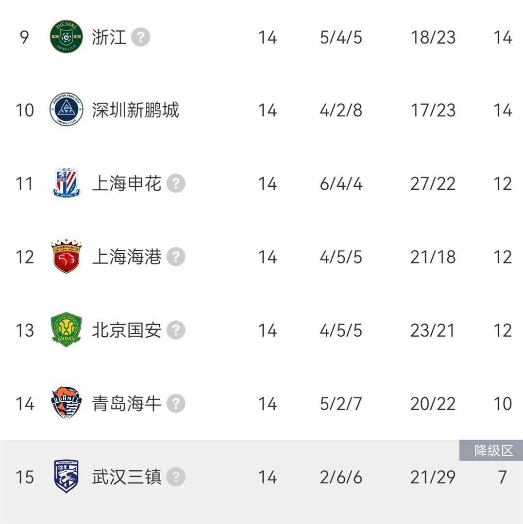 5月28日：1