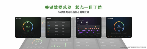 科技与传奇的深度共振！华为 WATCH GT Runner 2 赛道传奇款正式亮相