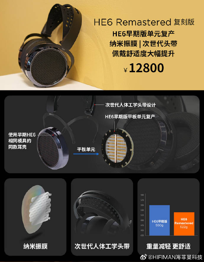 HIFIMAN新品发布会启幕 三大旗舰音频产品齐登场