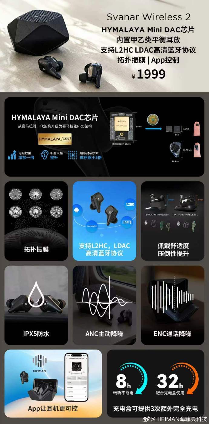 HIFIMAN新品发布会启幕 三大旗舰音频产品齐登场