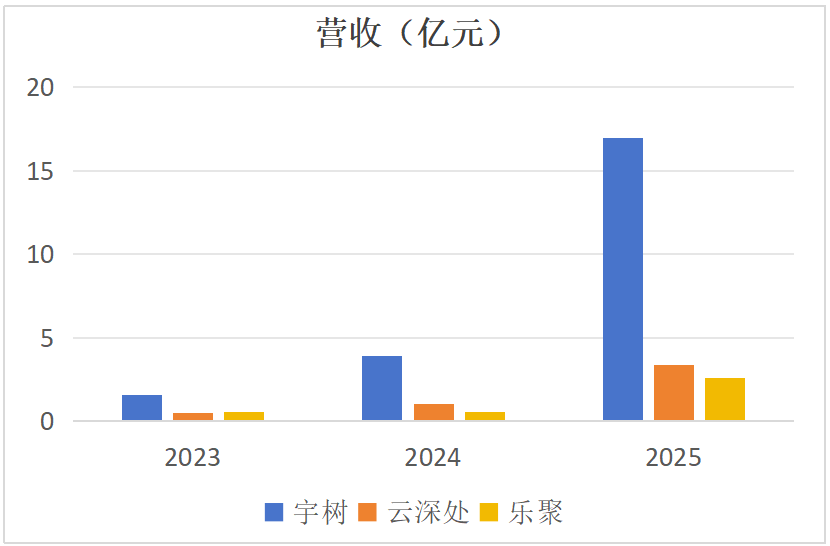 文章配图-2