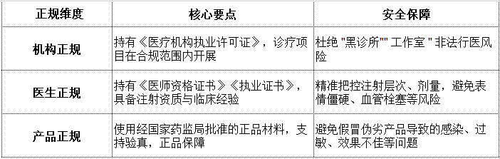 长春艾尔莎医美注射微调 量身定制专属你的美丽(图3) 长春艾尔莎医美注射微调 量身定制专属你的美丽(图3)