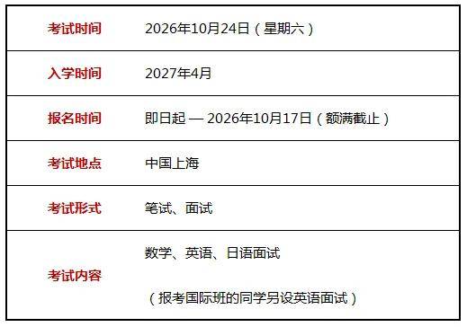 请输入图片描述