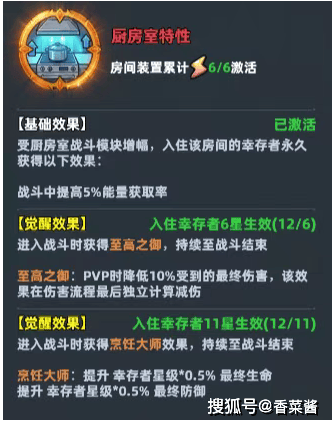 《生存33天》房车系统后期4C阵容房车搭配攻略