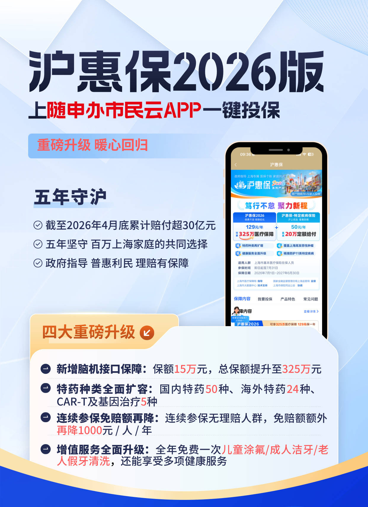 就算没理赔也值了!上“随申办市民云”APP投“沪惠保”领“超值权益包”,129元轻松回本!(图10) 就算没理赔也值了!上“随申办市民云”APP投“沪惠保”领“超值权益包”,129元轻松回本!(图10)