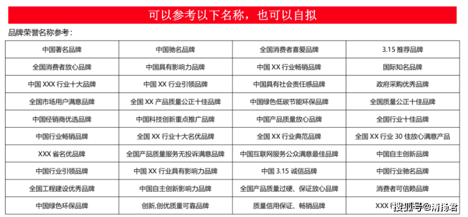 150元能买到"中国315诚信企业"假证书 却留不住消费者的信任(图2) 文章配图-1