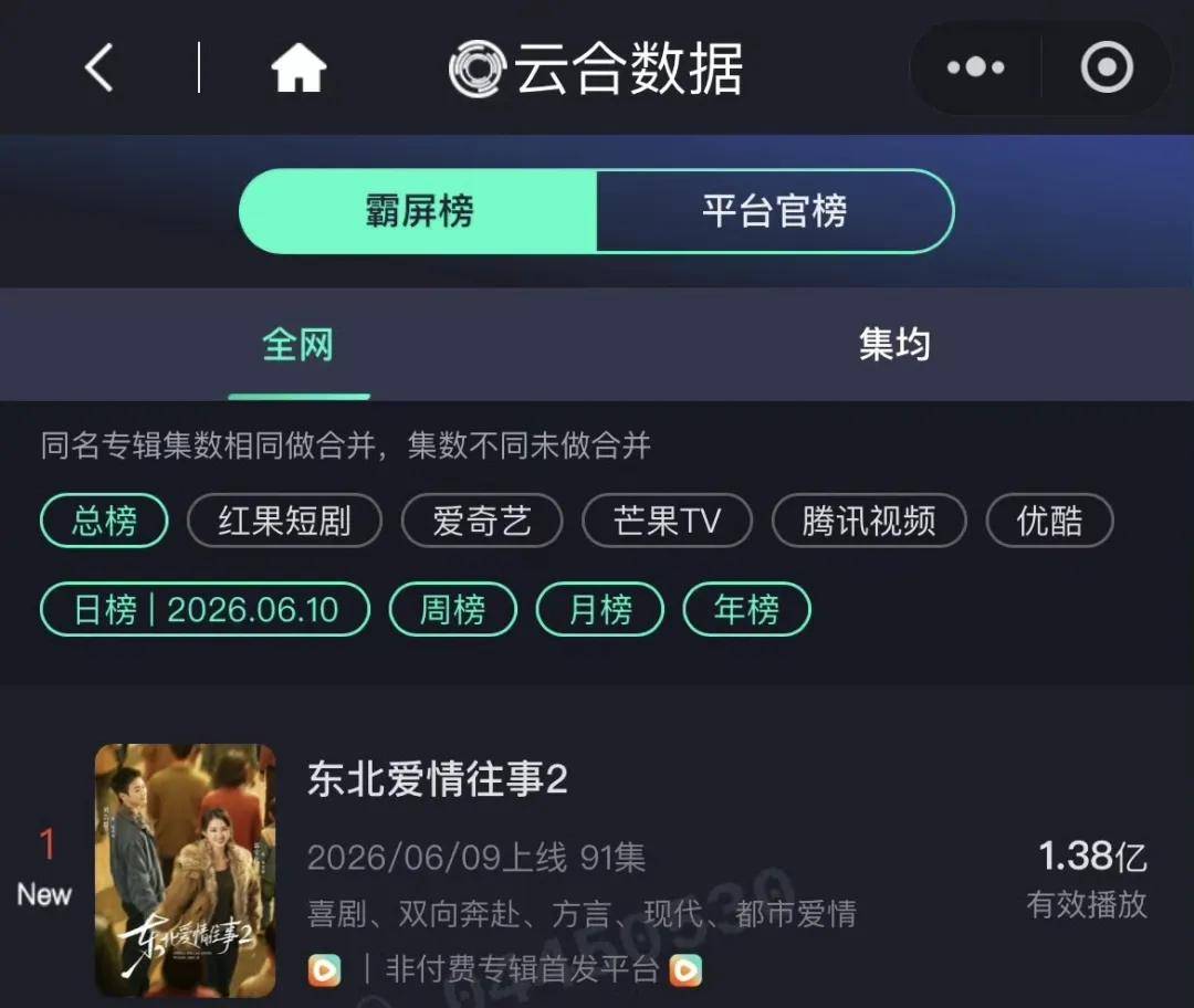 原创            对话《东北爱情往事2》总制片人李桢：创作应照见普通人的小确幸