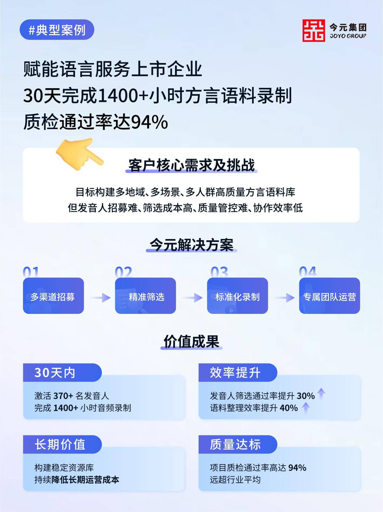 文章配图-2