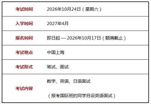 请输入图片描述