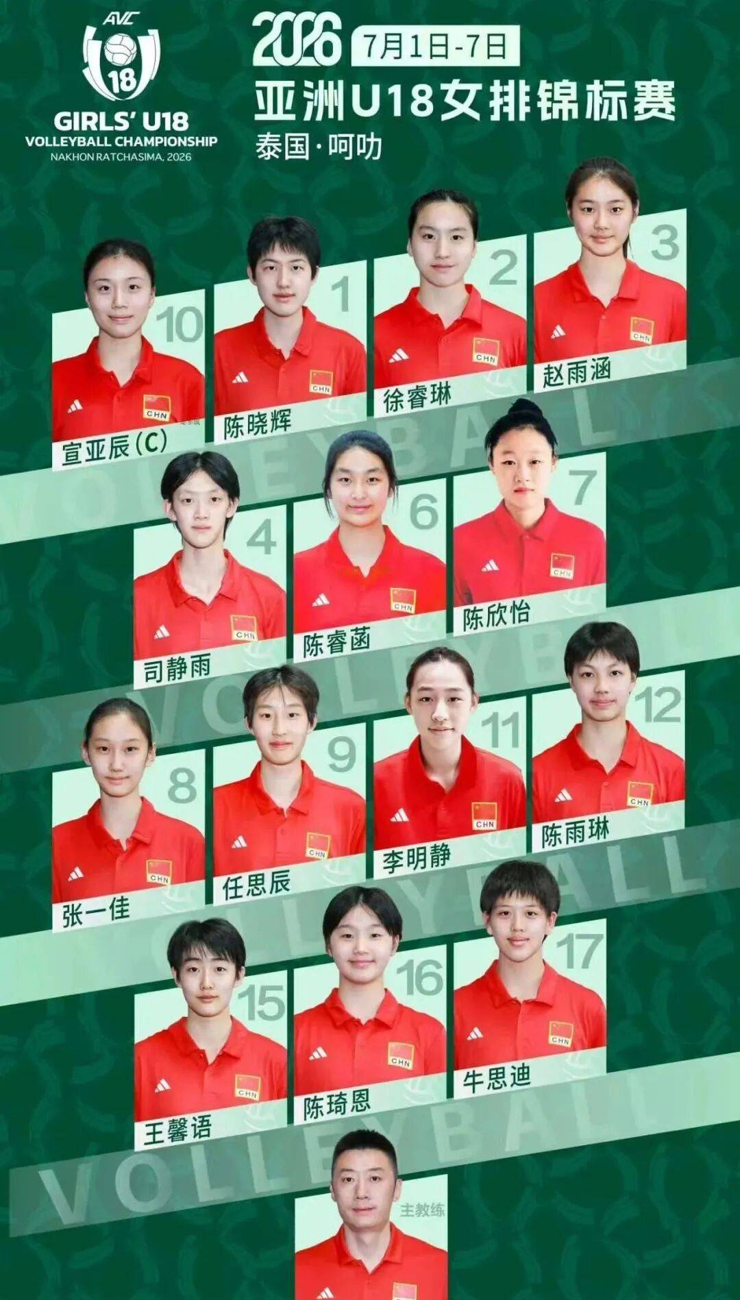 官宣中国女排亚锦赛14人名单敲定袁志接棒带队目标夺冠
