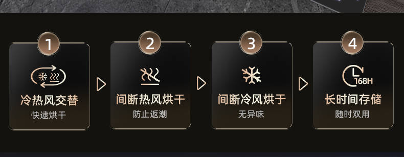 文章插图