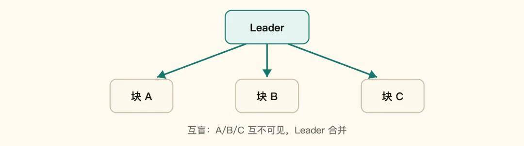 文章配图-5