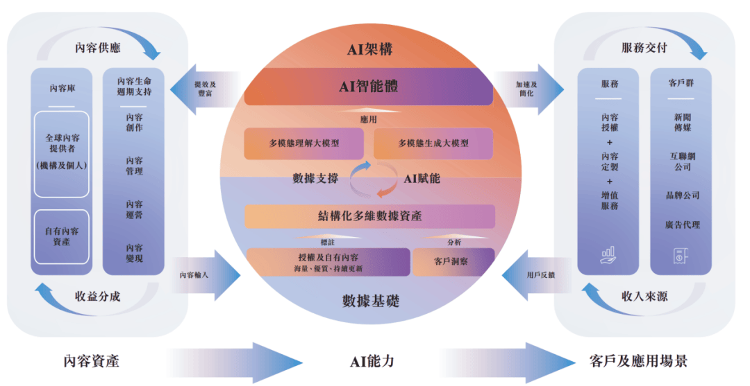文章配图-5