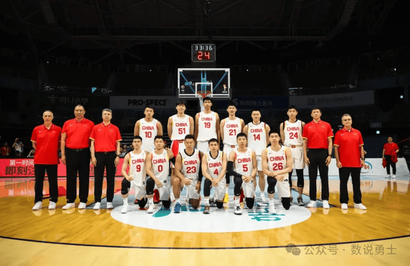 中国男篮的比赛胜负由什么决定？下一阶段如何选人?