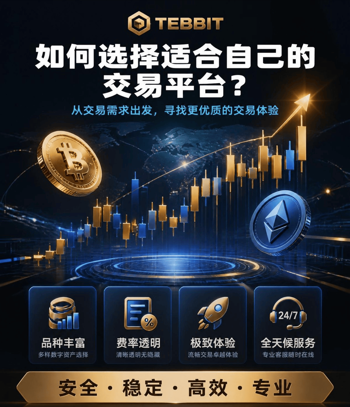 如何选择适合自己的交易平台？从交易需求出发，寻找更优质的交易体验-头条日报网