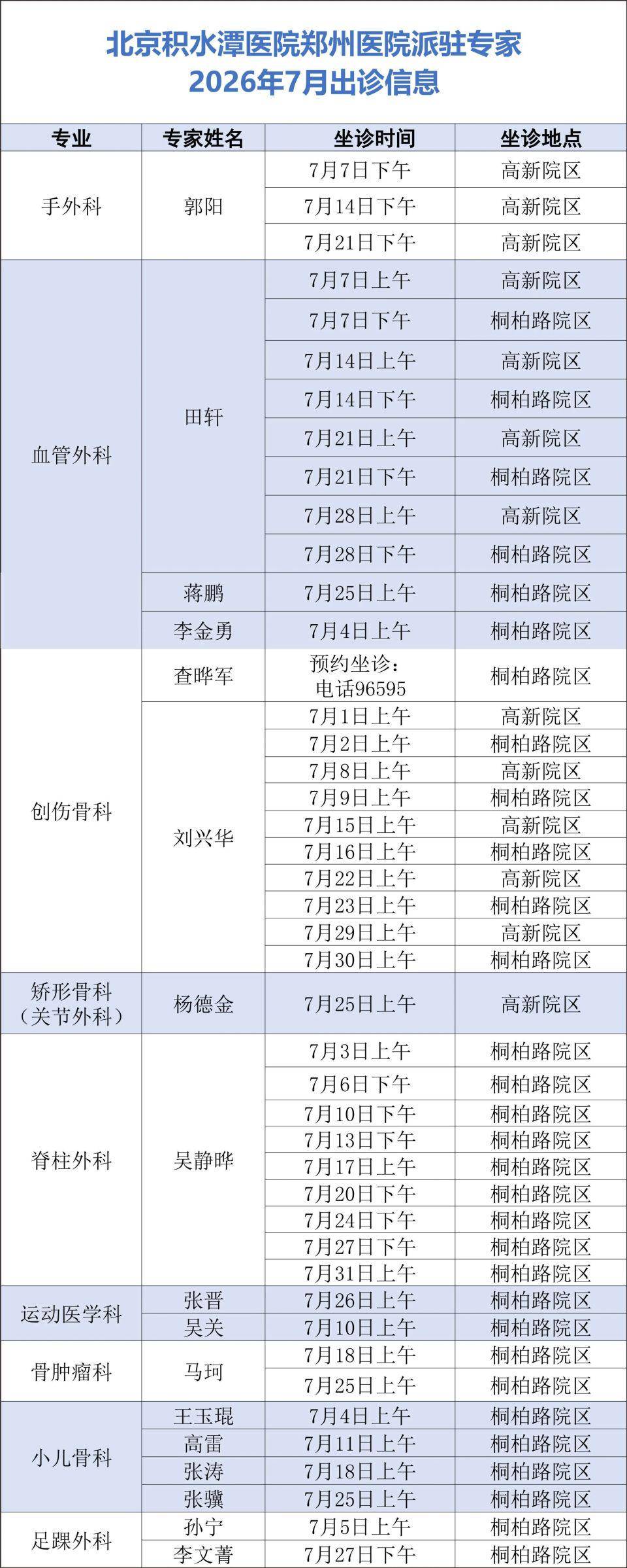 积水潭医院代诊服务,陪诊挂号各项检查提前预约,免去到院久等的简单介绍 积水潭医院代诊服务,陪诊挂号各项检查提前预约,免去到院久等的简单介绍