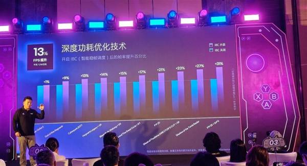 为掌机而生的芯片！英特尔锐炫G3系列终于知道玩家想要什么了