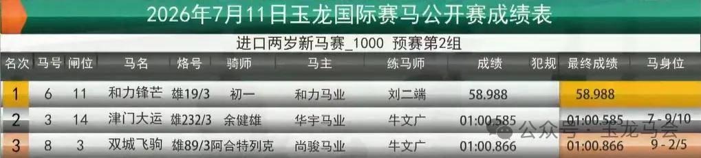 文章配图-1
