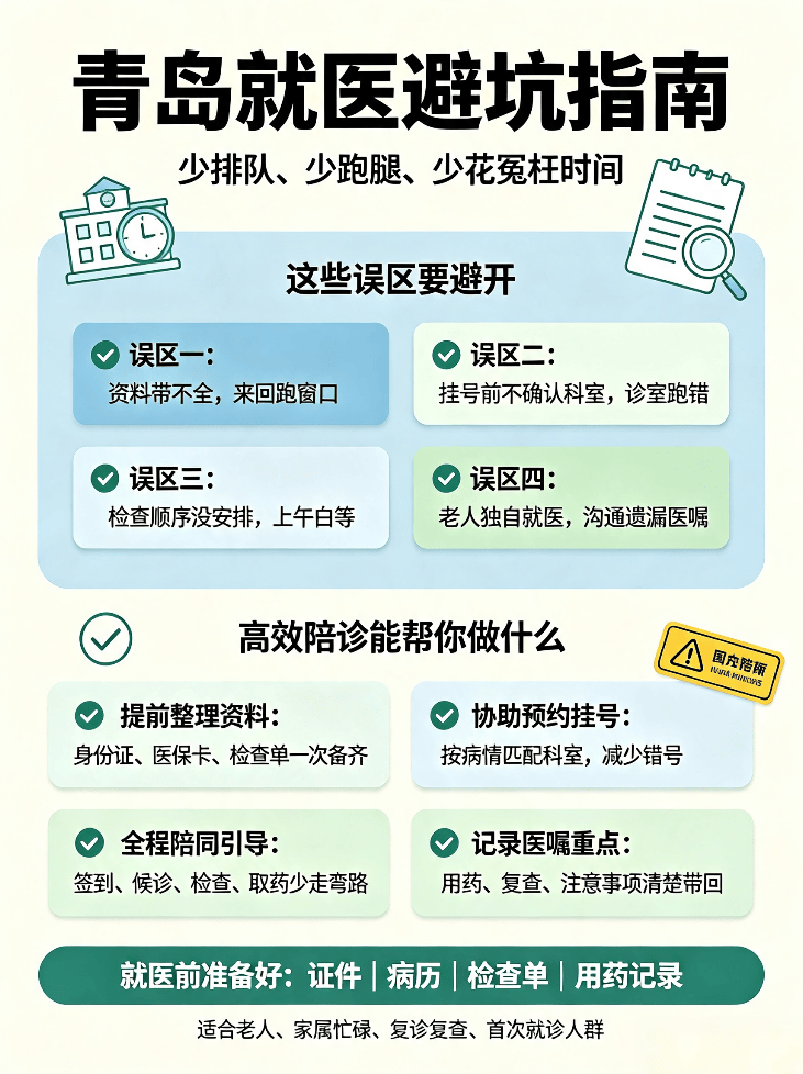301医院预约检查陪诊挂号初次就诊全程引导,告别就医迷茫的简单介绍 301医院预约检查陪诊挂号初次就诊全程引导,告别就医迷茫的简单介绍