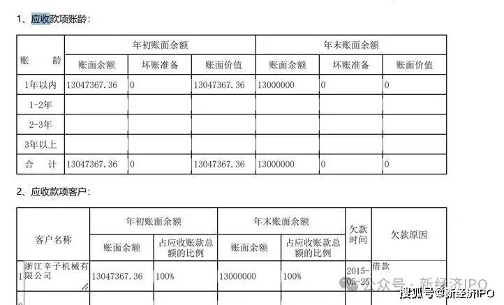 人本股份实控人的慈善生意:左手捐赠避税 右手违规挪用善款(图11) 文章配图-1