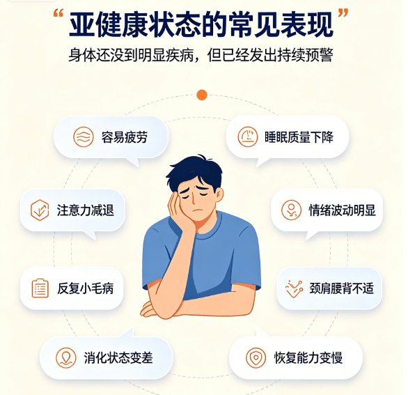 全身亚健康状态筛查评估设备鹰演可以做到