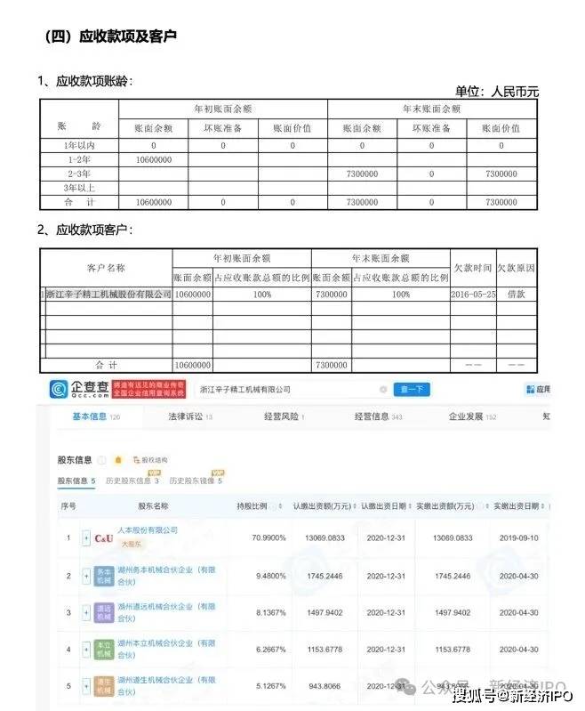 人本股份实控人的慈善生意:左手捐赠避税 右手违规挪用善款(图13) 文章配图-1