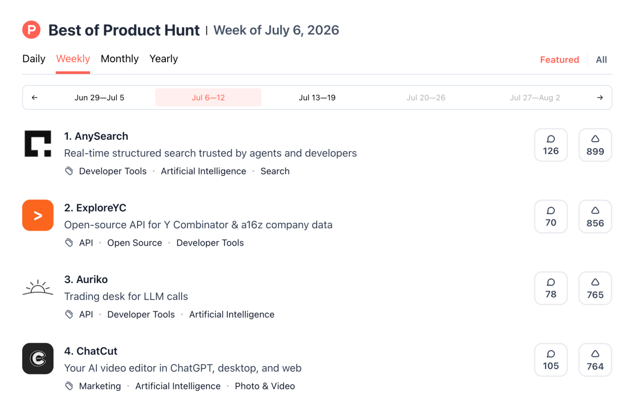 重构 Agent 时代的搜索基础设施：AnySearch 登顶 Product Hunt