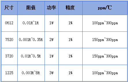 Article Image - 1