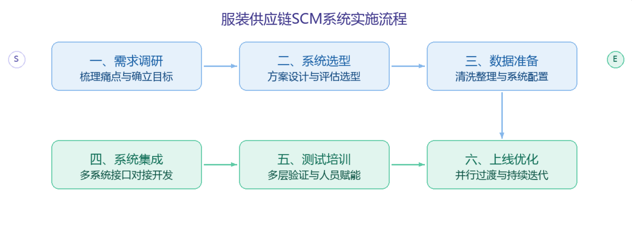 文章配图-2