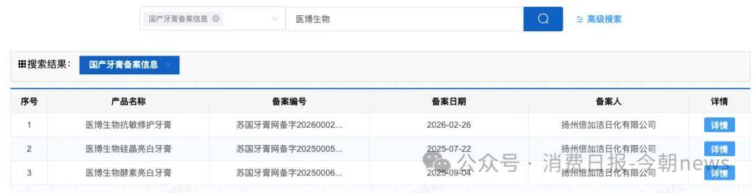 被监管罚款2000元仍不改?医博生物牙膏消字幕口播夸大功效(图4) 文章配图-1