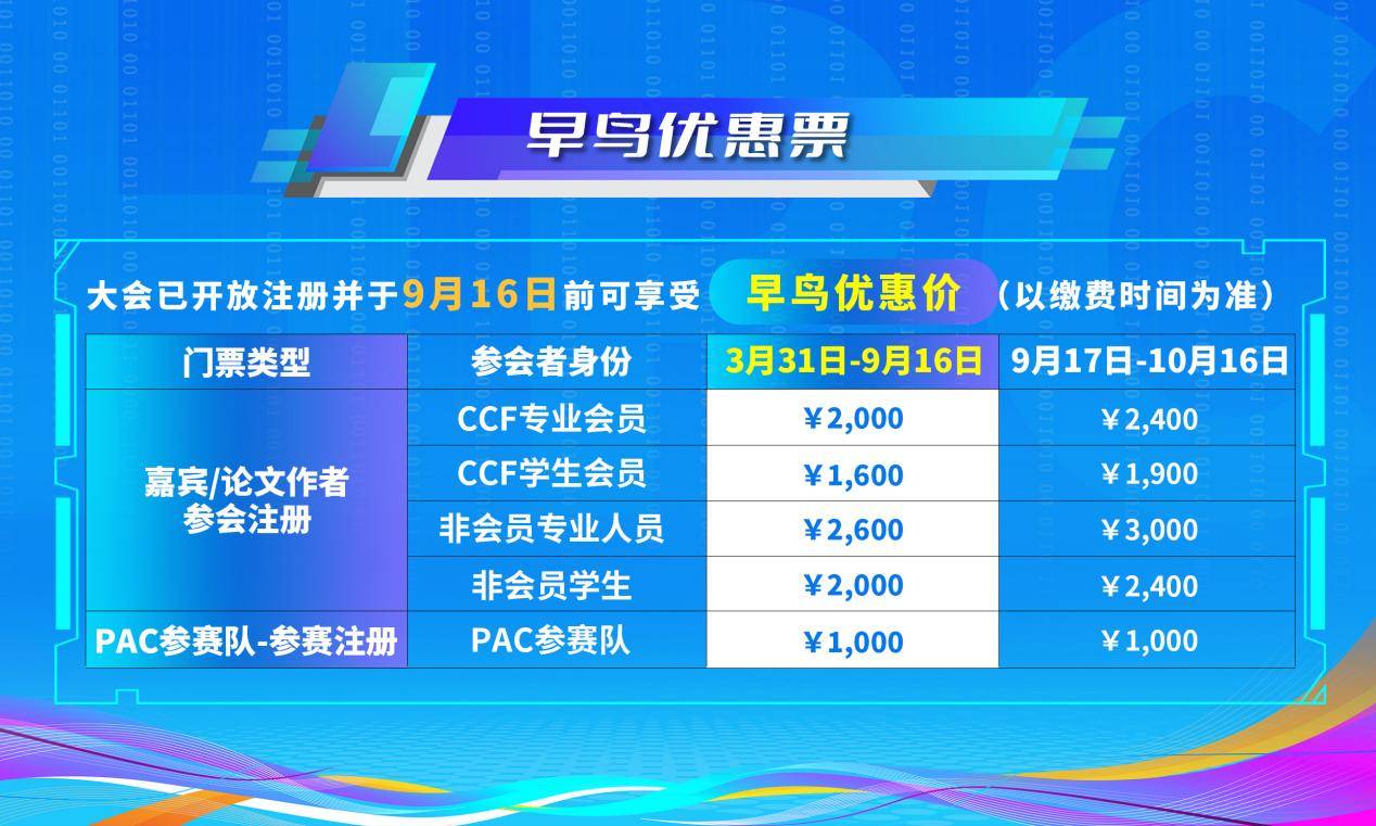 2026CCF全国高性能计算学术大会将于10月17日召开(图4) 2026CCF全国高性能计算学术大会将于10月17日召开(图4)