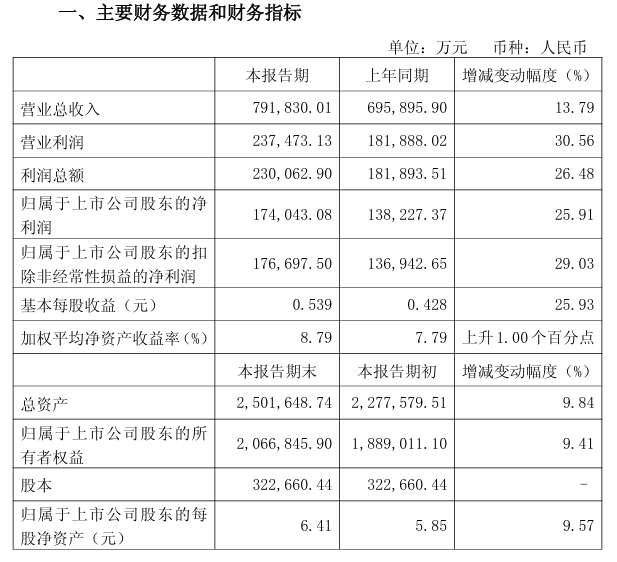 文章配图-1