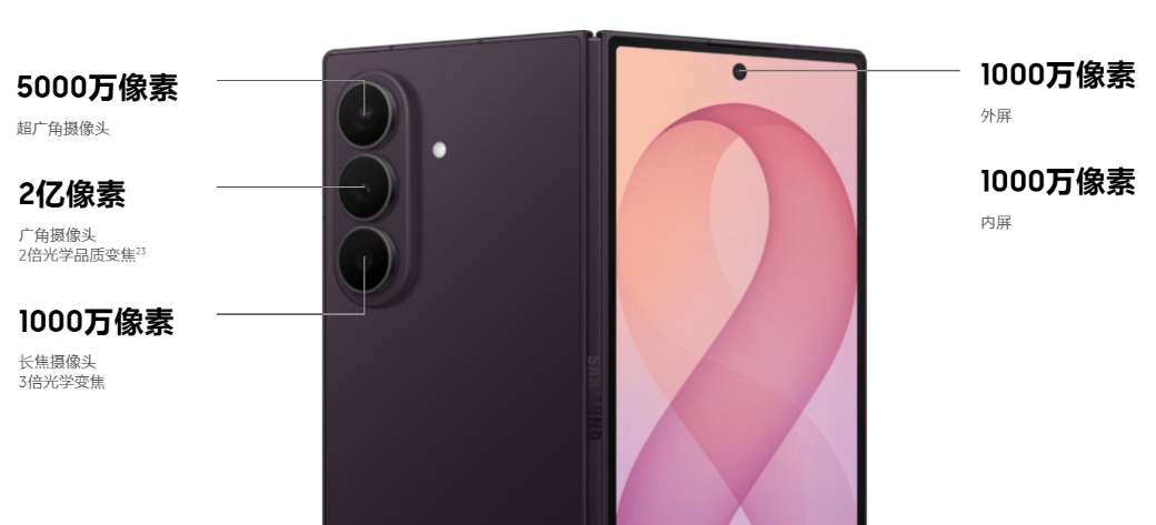 《当折叠屏遇上“Ultra”：三星Galaxy Z Fold8 Ultra突破科技边界》
