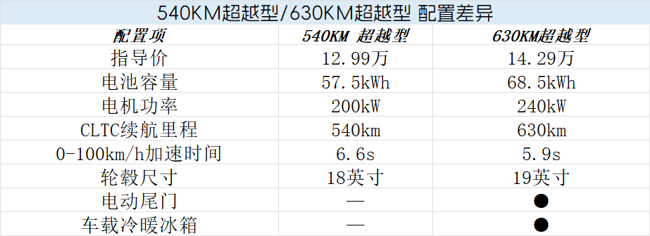 9f06df77a4615ac476b83c20d835a80d.png