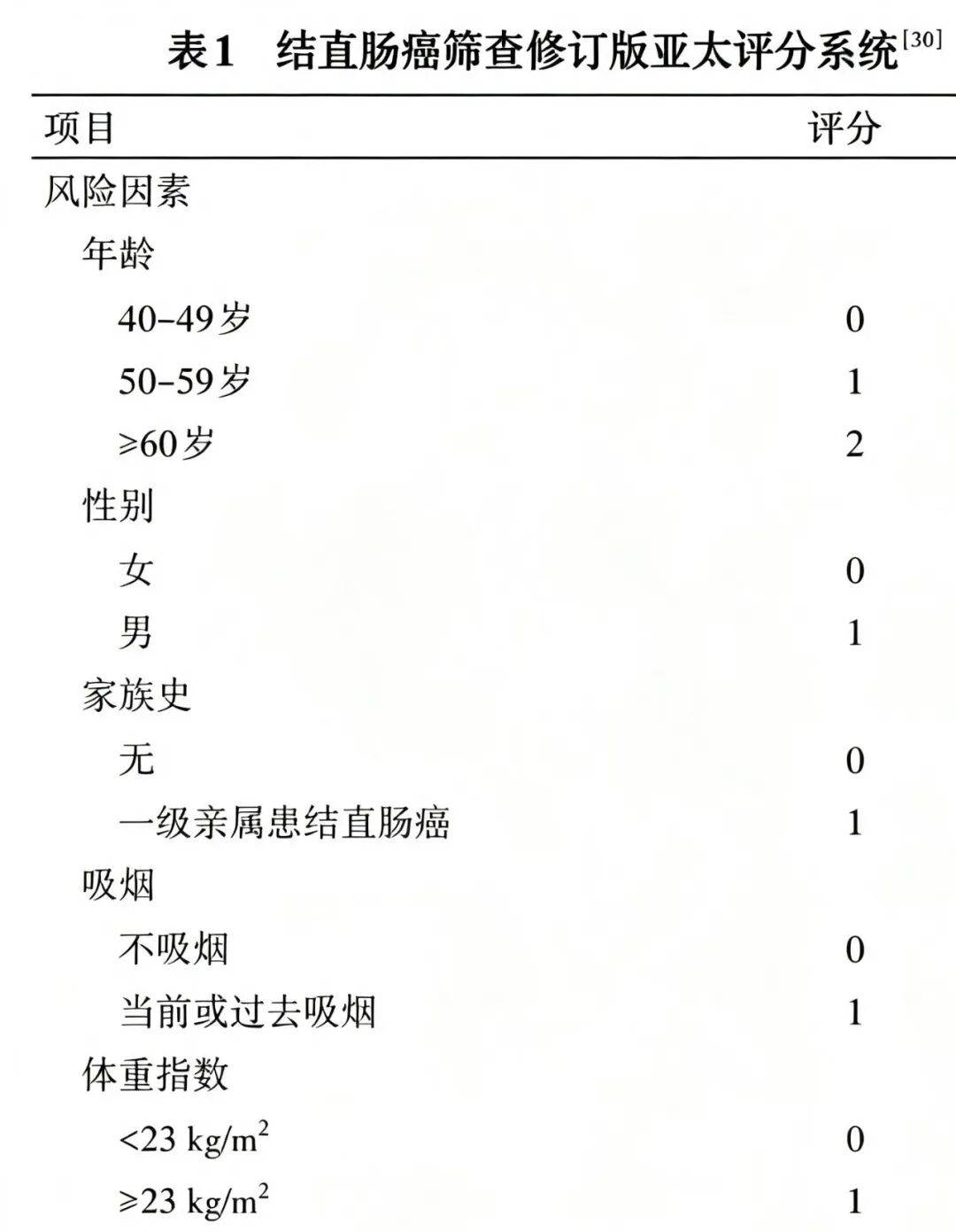 文章配图-2